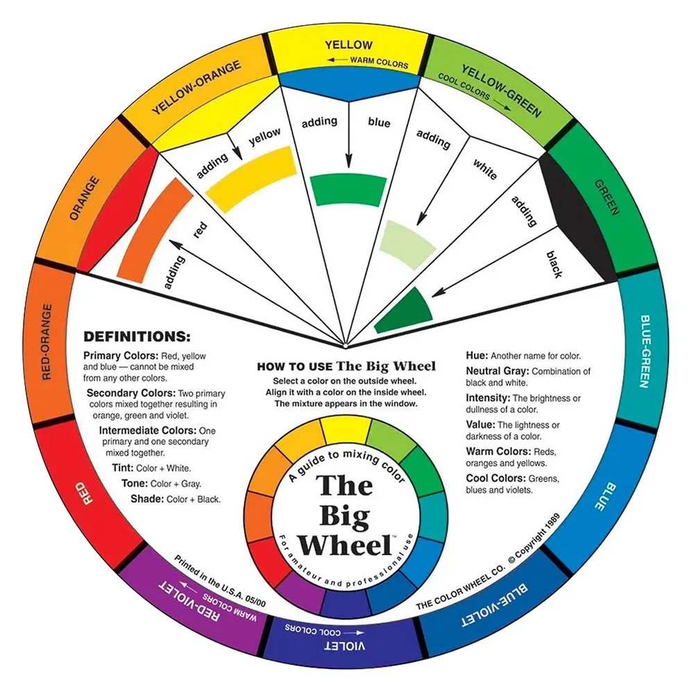 COLOR WHEEL 5 1/8" DIA