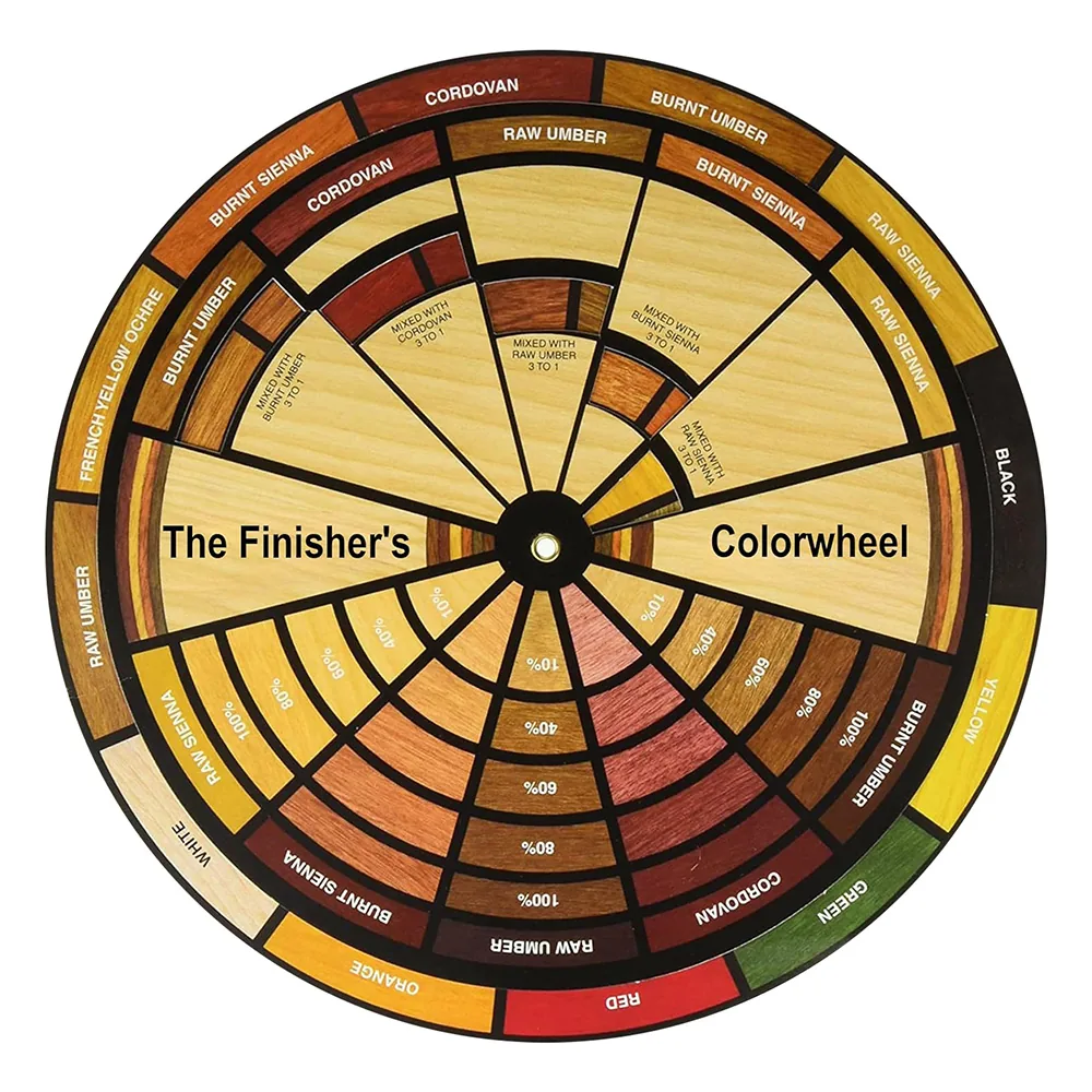 Finisher's Colorwheel 9" Dia